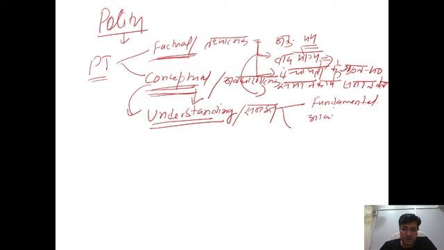DPSP (Directive Principle of State Policy) -II | UPSC CSE/IAS 2021 Hindi l Dr. Manoj Agarwal смотреть онлайн