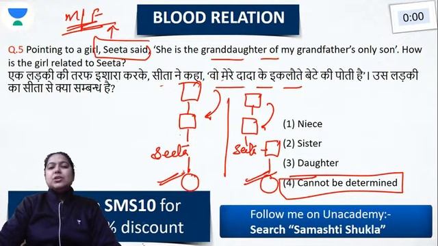 ALL SSC/STATE/NTPC/IB/RAILWAY EXAMS | Reasoning by Samashti Shukla | Blood Relation