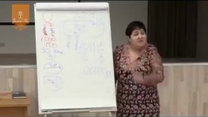 Выступление ученого мирового уровня, Петросян Н П L аргинин