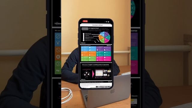 Какие тренды нас ждут в 2025 #тренды2025 #тренды #бизнес #trendhunter #ai #автоматизация #ии
