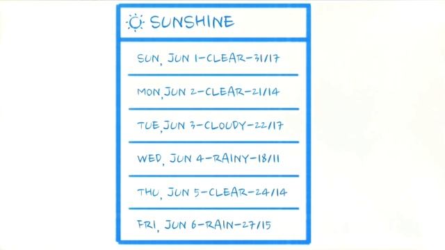Start to Build the App - Developing Android Apps смотреть онлайн