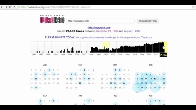 How to view websites and deleted content anonymously using archive websites смотреть онлайн