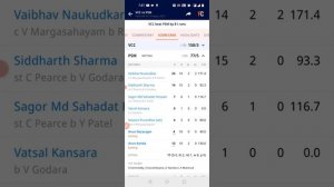 BCC vs VCC T10 Dream11 Team, BCC vs VCC T10 Dream11 Team Today, BCC vs VCC Dream Team 2021, BCCvsVC