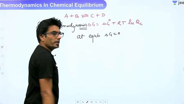 JEE: Chemical Equilibrium 6 | Thermodynamics in Chemical Equilibrium | Unacademy JEE | Ashwani Tyag