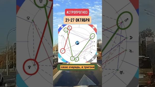 Гороскоп на неделю с 21 по 27 октября.