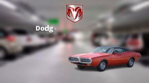 Dodge Charger Evolution (1965 - 2021) | Dodge Charger Then And Now