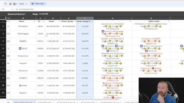 Idle Heroes - Who is the STRONGEST Guild on Android & iOS??? смотреть онлайн