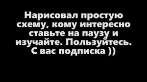 Как запустить Dio 56 без мозгов