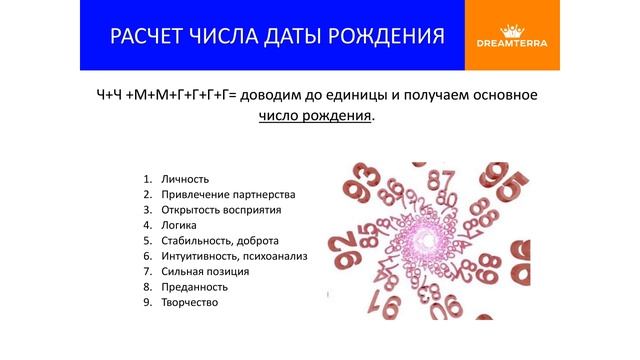 Конференция “Новый взгляд на Аромат“ М Осипова
