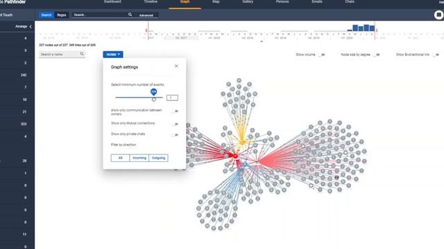 How to plot social circles in Cellebrite Pathfinder’s investigative analytics solution смотреть онлайн