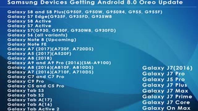Finall GALAXY OREO 8.0 UPDATE LIST .. 2018 Is J7 Prime Eligible?? смотреть онлайн