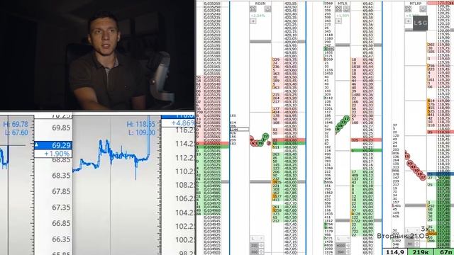 Как помогает команда? | Торговля на волатильности смотреть онлайн