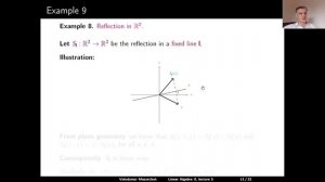 Linear Algebra II, Lecture 5: linear maps (by Walter Mazorchuk)