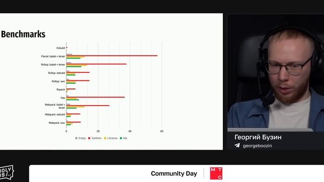 Георгий Бузин — Ускоряем процесс сборки и сокращаем cycle time смотреть онлайн