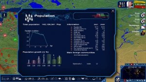 Russia Part 2 Geopolitical Simulator 4 Power & Revolution 2021 Edition