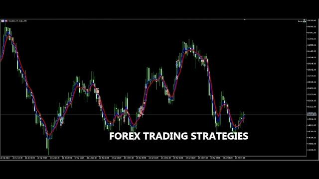 WHY USE A VPS VIRTUAL PRIVATE SERVER FOR TRADING AND NOT YOUR COMPUTER - FOREX TRADING STRATEGIES смотреть онлайн