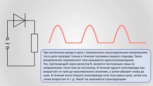 5. Однополупериодный выпрямитель