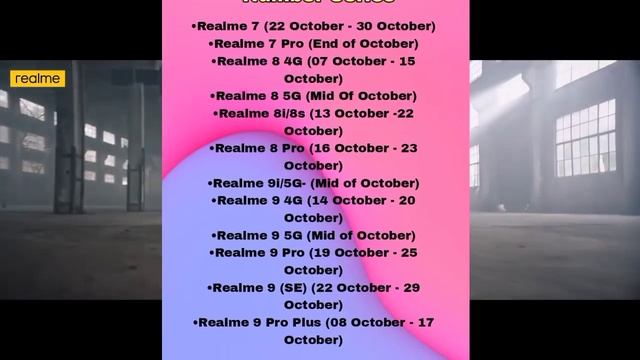 Realme Ui 3.0 Stable Update Schedule October 🤩 | Realme Full List October Update - Stable Update смотреть онлайн