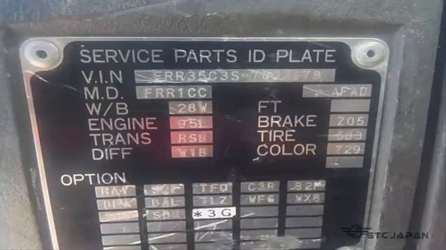 Import Isuzu Forward From japan смотреть онлайн