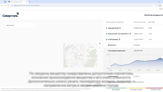 Следить за экологической обстановкой в Череповце теперь можно онлайн