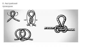 10 самых полезных и эффективных туристических узлов