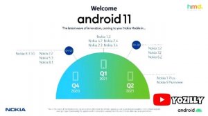 Nokia 2.3 Official Android 11 Update