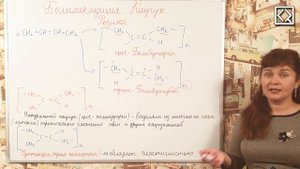 10 класс § 32 _Полимеризация. Каучук. Резина