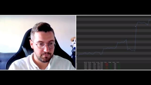 СКАЛЬПИНГ КРИПТОВАЛЮТ, ИНДИКАТОРЫ, ОПЫТ ТРЕЙДЕРА || Александр ROCKYBEAT Ситник смотреть онлайн