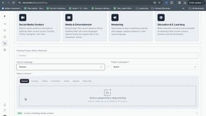 Как клонировать свой голос с помощью AI? Обзор Elevenlabs