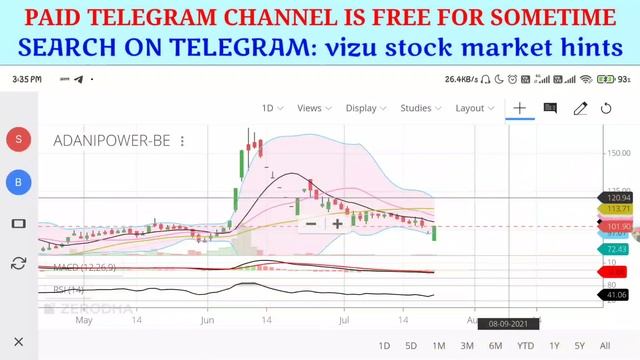 Adani share latest news today | Adani Power target | All adani shares targets | Adani shares news