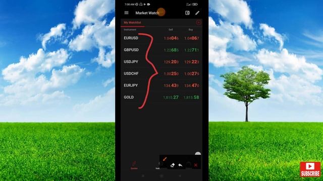 XM App Full Review How to trade forex on mobile phone sinhala 2022 смотреть онлайн