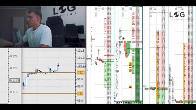STOPLOSS / УБЫТКИ В ТРЕЙДИНГЕ смотреть онлайн