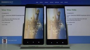 VIVO Y11s vs VIVO Y20s – 3DMark Benchmark