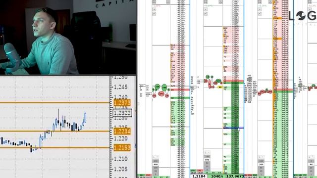 Лучший трейд за всю карьеру // LOG Capital смотреть онлайн
