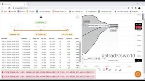Free binary bot || free binary.com bot 2020 || free download binary bot