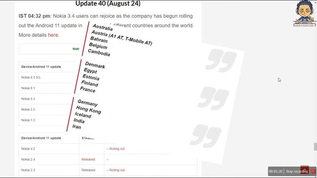 24th AUG. Nokia Android 11 Update Tracker ft. Nokia 9 PureView, Nokia 7/7Plus, Nokia 6 Plus | 2021 смотреть онлайн