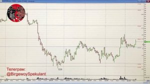 Анализ рынка акций ММВБ на 17.10.2024. Курс доллара. Нефть. Теханализ акций / Trading News