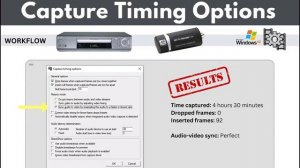 В чём разница между Line TBC и Frame TBC