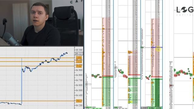 ТРЕНД - ТВОЙ ДРУГ | ТРЕЙДИНГ смотреть онлайн