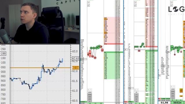 НОВОСТИ по ДИВИДЕНДАМ | НЕУДАЧНЫЙ ПРОБОЙ / МОСБИРЖА смотреть онлайн