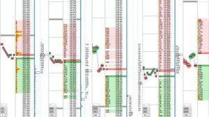 Рабочее место трейдера | Рабочее пространство