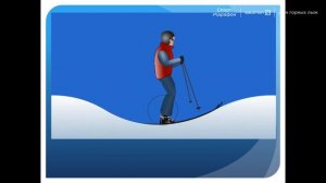 Техника катания по разбитому снегу (могул)