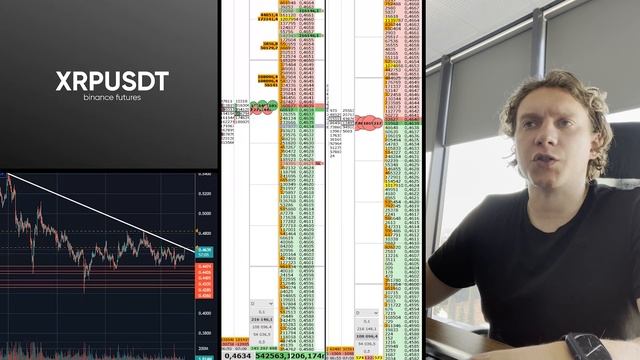 Разбор сделок на криптовалюте. DOGE (Dogecoin), UNI (Uniswap), ETH (Ethereum)