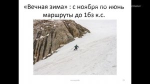 Фрирайд на Лаго-Наки