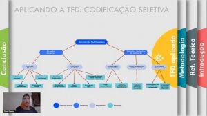 GeometriRA: Expandindo as realidades vivenciadas em seu desenvolvimento *RA - Realidade Aumentada