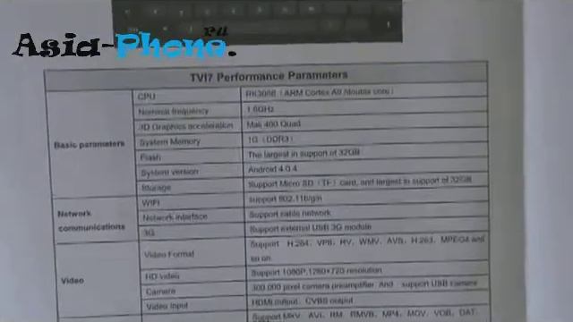Android TV BOX - RK008 смотреть онлайн