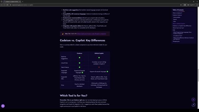 Codeium vs Copilot - Which Is Better? смотреть онлайн