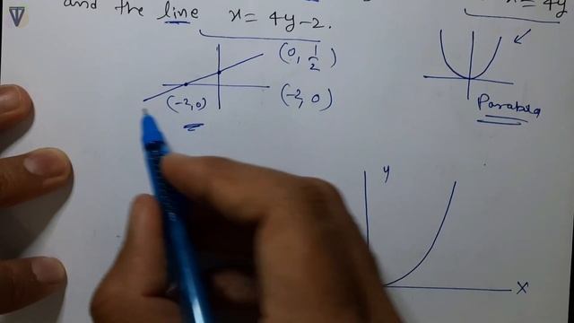 Ex 8.1 Class 12 (Q8 to Q13) | Application of Integrals Class 12 | Class 12 Maths Chapter 8 | NCERT смотреть онлайн