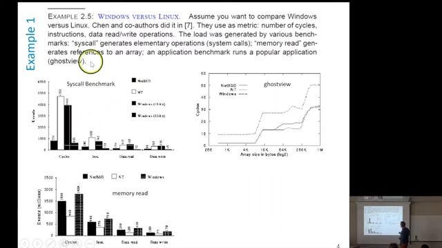 Performance Evaluation 2019: Introduction - Methodology (part 1) смотреть онлайн