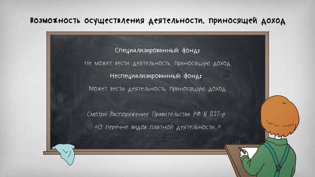 В чем разница: Специализированный фонд и неспециализированный фонд?
